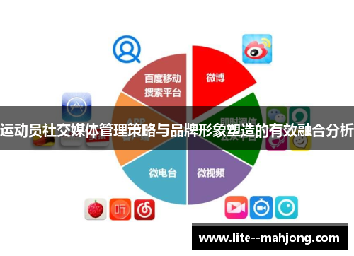 运动员社交媒体管理策略与品牌形象塑造的有效融合分析