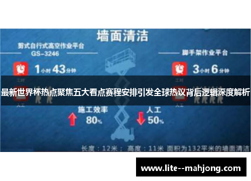 最新世界杯热点聚焦五大看点赛程安排引发全球热议背后逻辑深度解析